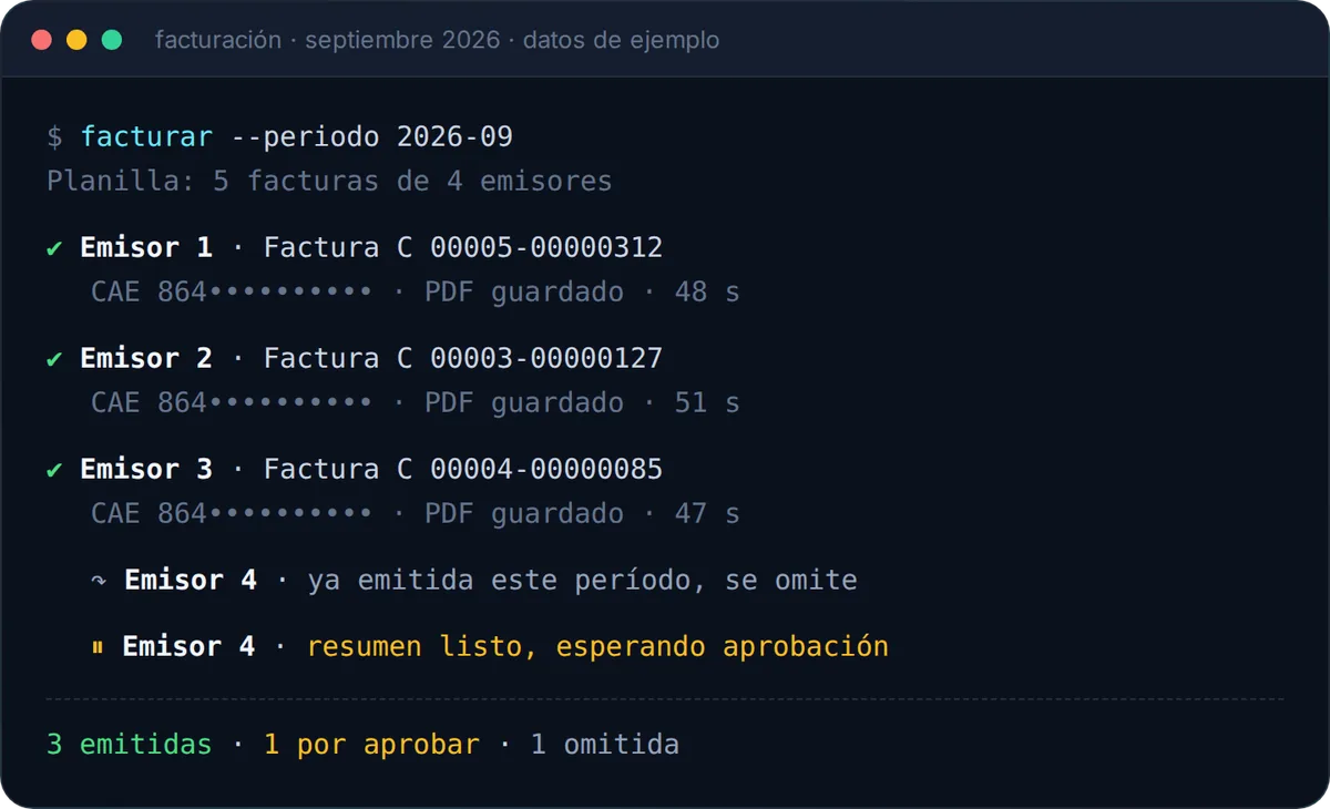Corrida de facturación automática con datos de ejemplo