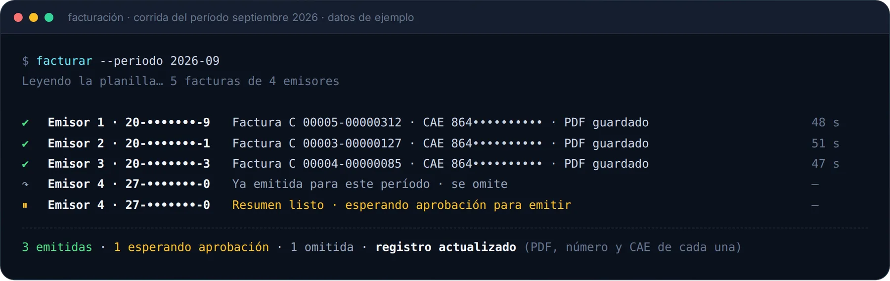 Corrida de facturación con datos de ejemplo: facturas emitidas, una omitida por estar ya emitida y otra esperando aprobación