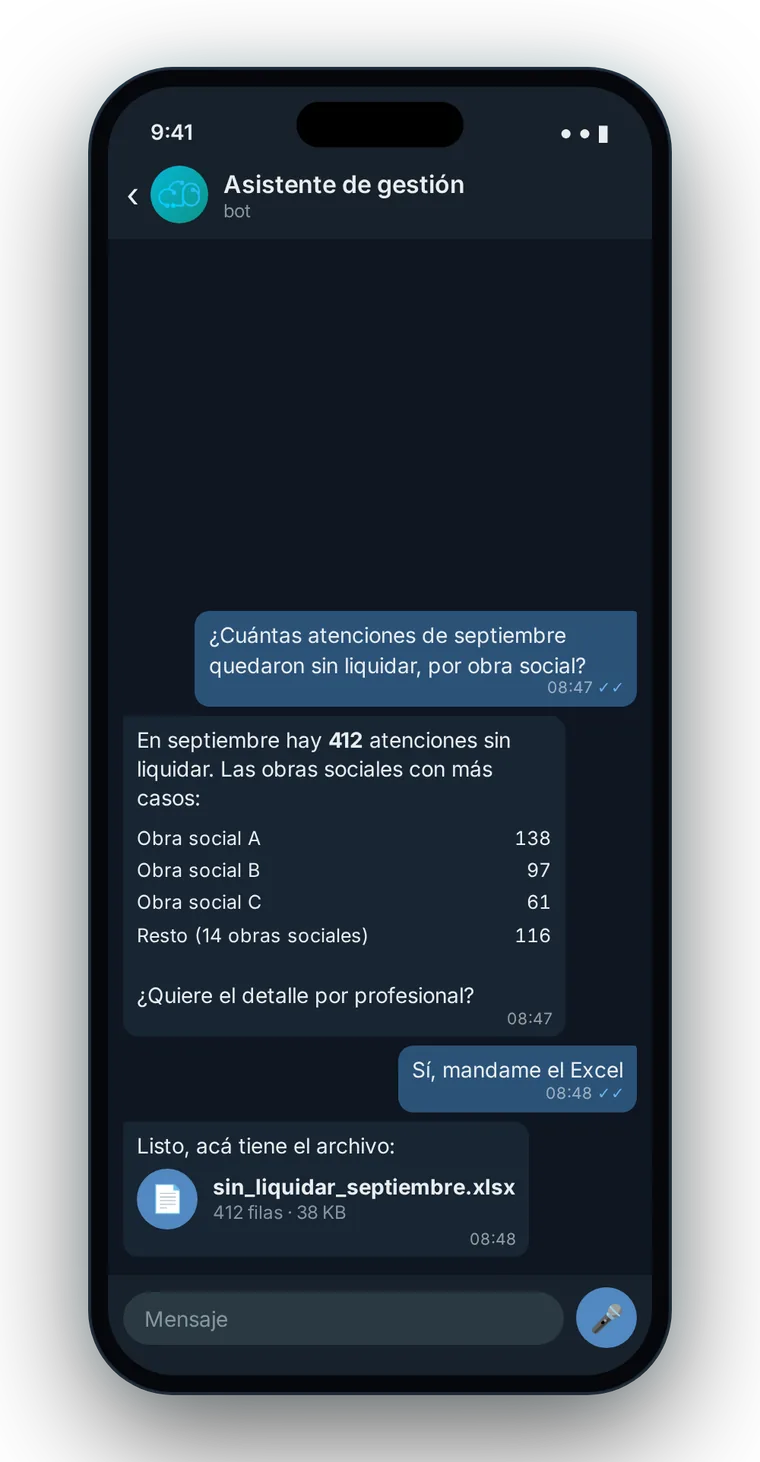 Consulta en lenguaje natural por Telegram